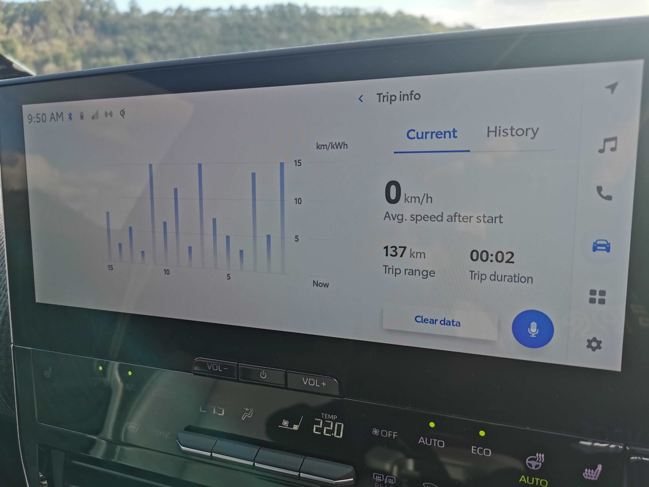 Subaru Solterra Review NZ